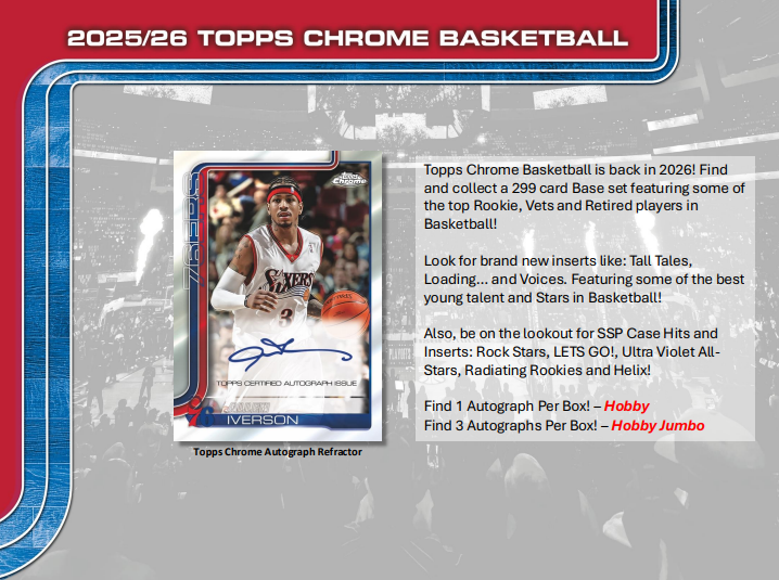 2025-26 Topps Chrome Basketball Breaker's Delight Box