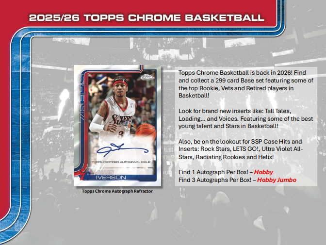 2025-26 Topps Chrome Basketball Hobby Box