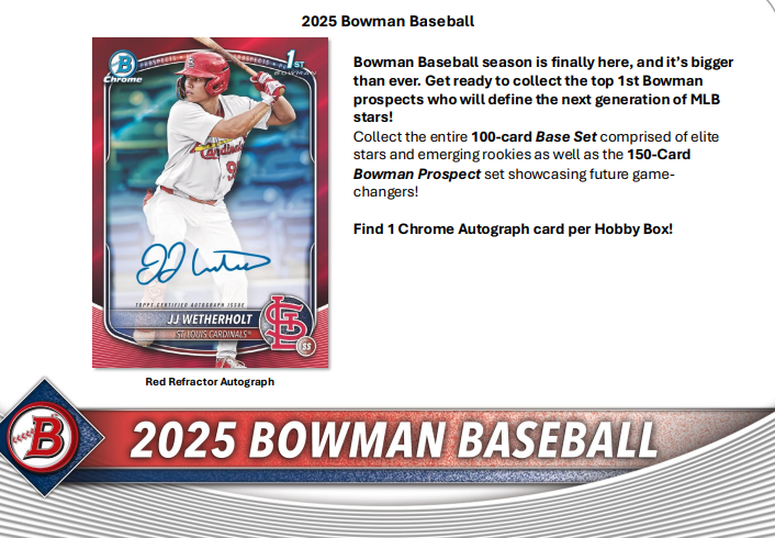 2025 Bowman Baseball Hobby 12-Box Case