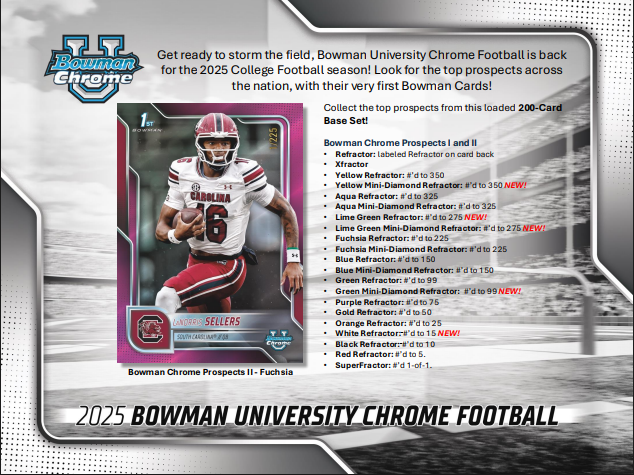 2025 Bowman Chrome University Football Breaker's Delight Box