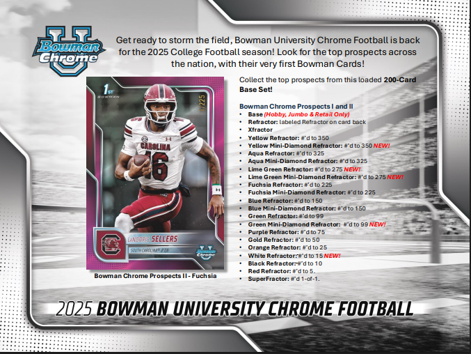 2025 Bowman Chrome University Football Jumbo 8-Box Case