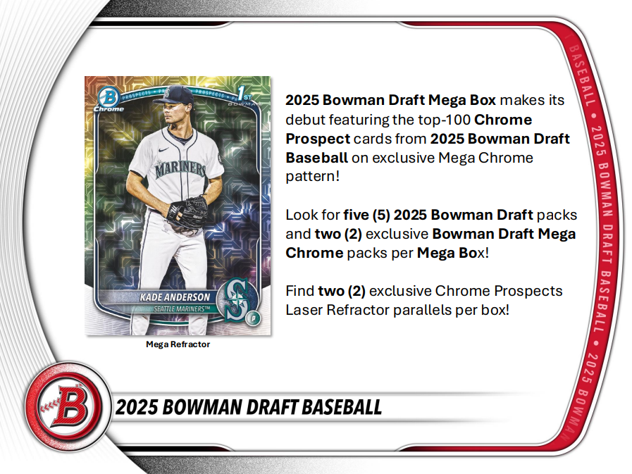 2025 Bowman Draft Baseball Mega 20-Box Case