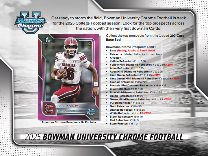 2025 Bowman University Chrome Football Hobby Jumbo Pack