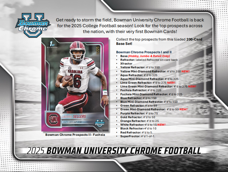 2025 Bowman University Chrome Football Mega Pack
