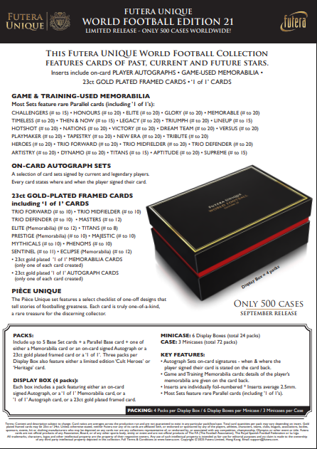 2025 Futera World Unique Football Edition 21 Soccer 18-Box Master Case