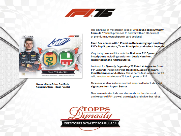 2025 Topps Dynasty Formula 1 Racing Hobby 5-Box Case