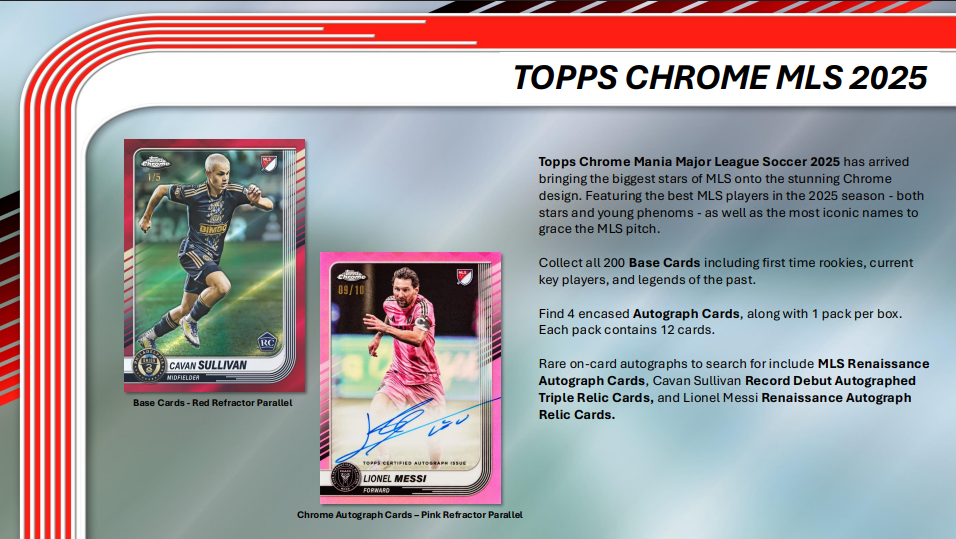 2025 Topps MLS Chrome Soccer Mania 5-Box Case