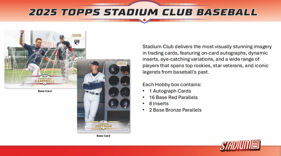  2025 Topps Stadium Club Baseball Hobby 16-Box Case