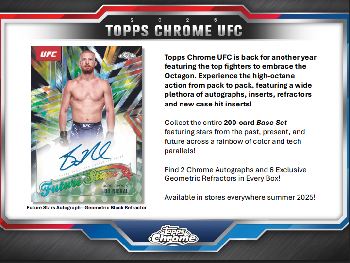 2025 Topps UFC Chrome Breaker's Delight Box
