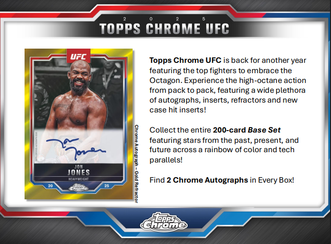 2025 Topps UFC Chrome Hobby 12-Box Case