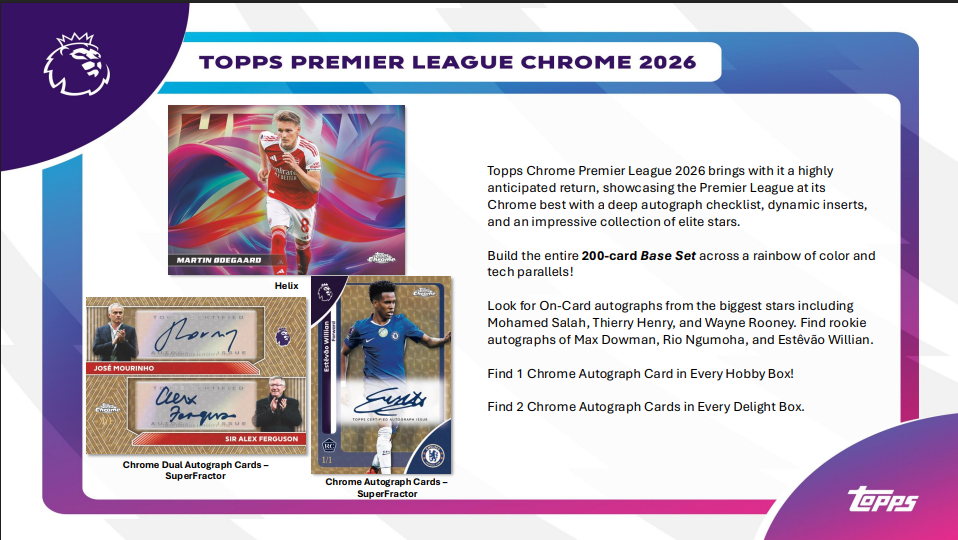 2026 Topps Chrome Premier League Soccer Breaker's Delight 6-Box Case
