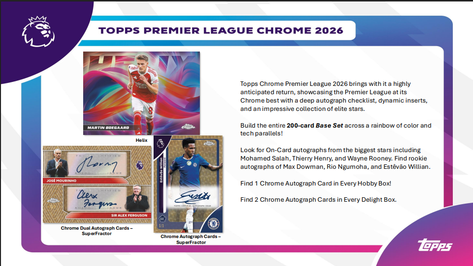 2026 Topps Chrome Premier League Soccer Hobby 12-Box Case