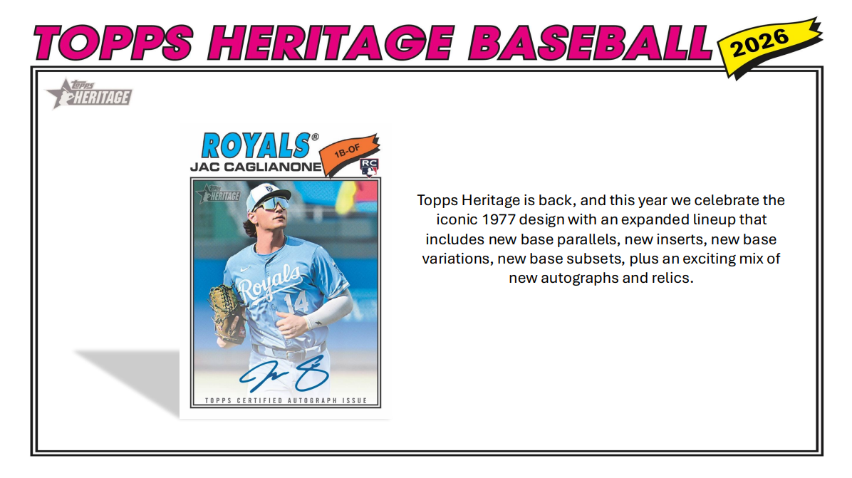 2026 Topps Heritage Baseball Blaster 40-Box Case (Dark Green and Pink Sparkle Parallels)