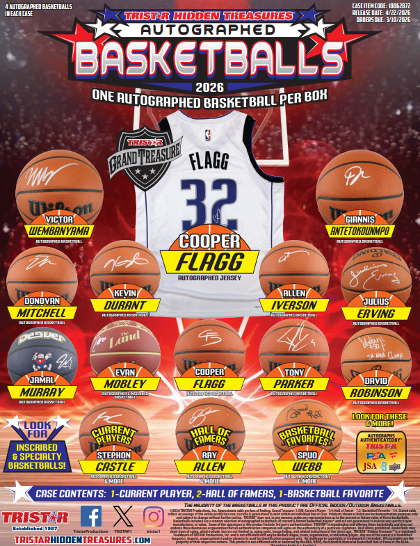 2026 Tristar Hidden Treasures Autographed Basketballs 4-Box Case