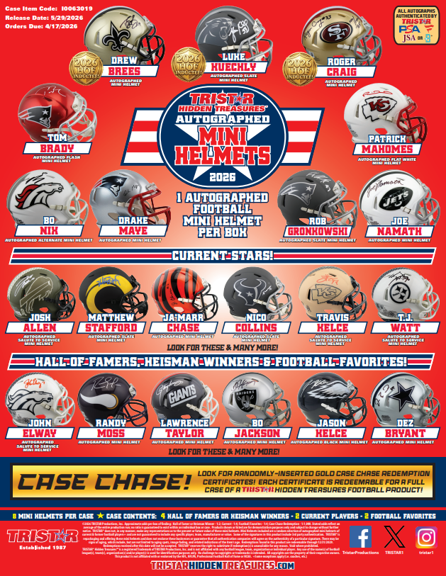 2026 Tristar Hidden Treasures Autographed Football Mini Helmet 8-Box Case
