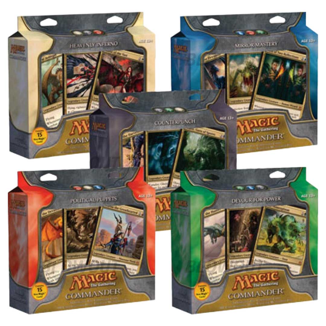 Magic the Gathering Commander Deck Box